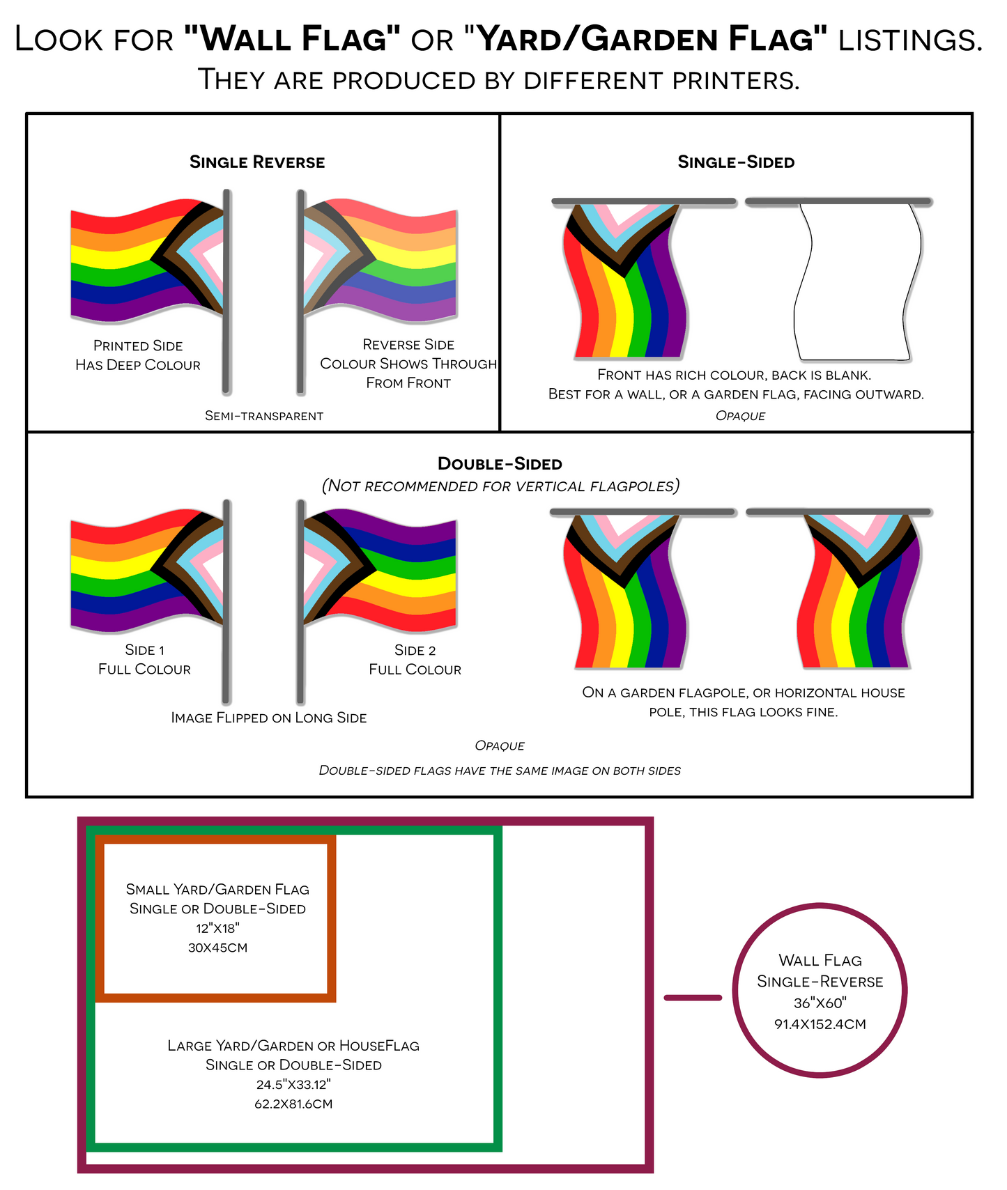 Choose Your Disability And Neurodiversity Yard & Garden Flags | Single Or Double-Sided | 2 Sizes | Disability And Neurodivergence