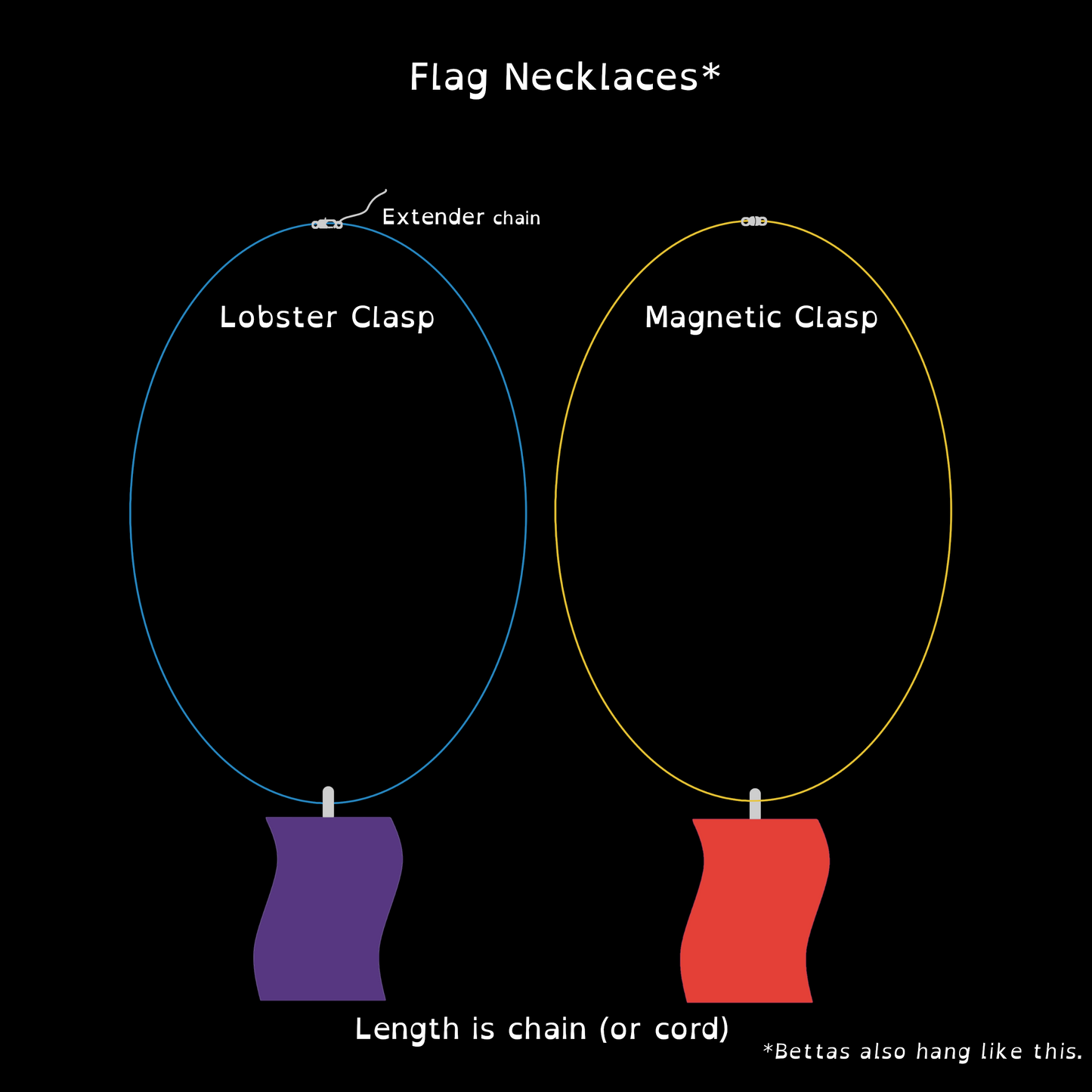 Disability and Neurodiversity Pride Flag Enamel Pendants | Choose Your Flag