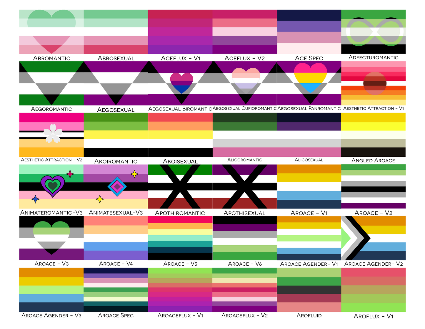 Aroace Spectrum Pride Drapeaux de main/de bureau | Choisissez votre drapeau | Double face