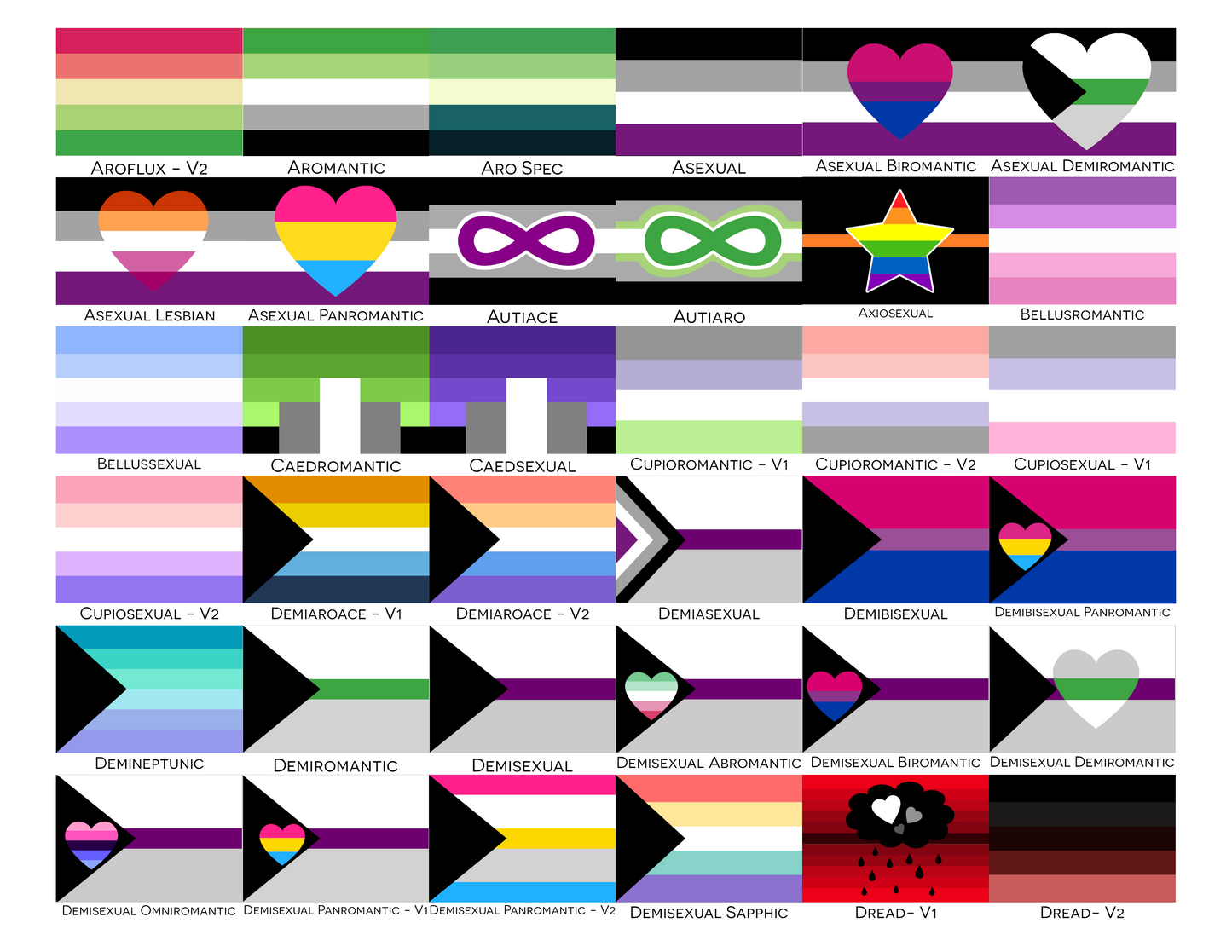 Aroace Spectrum Pride Drapeaux de main/de bureau | Choisissez votre drapeau | Double face