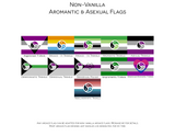 Choisissez votre drapeau entièrement imprimé Kink et Fetish | 5 tailles