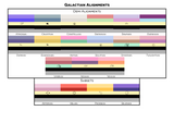 Choose Your Galactic Alignment Wall Flag | Single-Sided | 4 Sizes | Gender Identity - Galactic Alignment