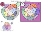 Choose Your Galactic Alignment Wall Flag | Single-Sided | 4 Sizes | Gender Identity - Galactic Alignment