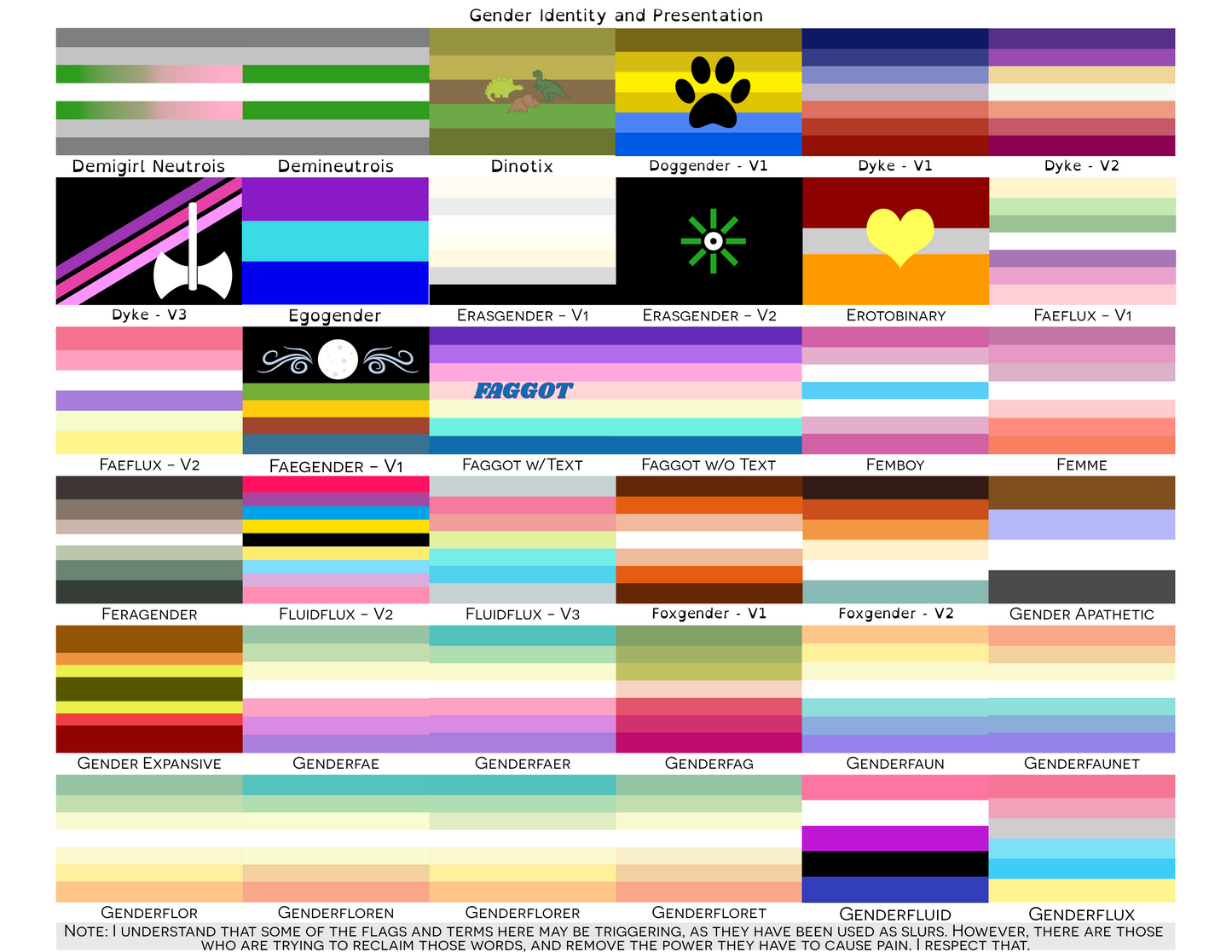 Gender Identity and Expression Pride Hand/Desk Flags | Choose Your Flag