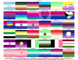 Romantic and sexual orientation pride flags, page 1 of 4: Achillean, Agatic, Amatopunk, Androsexual, Auroric, Autisexual, Biflux, Bi-Gay, Bi Lesbian, Biromantic, Bisexual, Bisexual Demiromantic, Bisexual Panromantic, Bi-Saphic V1, Bi-Saphic V2, Cinthean, Celarsian, Cenelian, Ceterosexual V1, Ceterosexual V2, Daunic, Diamoric, Eclipsic, Enbian V1, Enbian V2, Enbian V3, Enboric, Faunic, Femaric, Feminamoric, Finromantic, Finsexual, Floric, Gay/MLM, Gaybian, Gynesexual V1.