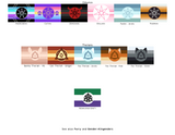 Thumbnails of Otherkin and Therian flags, with labels beneath.
Otherkin: Androidkin, Catkin, Demonkin, Dollkin, Foxkin - Arctic, Tigerkin
Therians: Bunny Therian - V1, Cat Therian - Ginger, Fox Therian - Arctic, Fox Therian - Red, Fox Therian - Silver
Nonhuman Unity Flag
Below, text: See Also: Furry and Gender>Kingenders