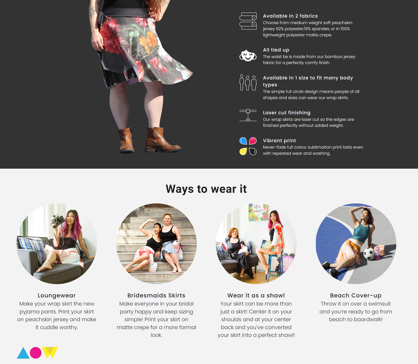 Upper half shows a person wearing a floral wrap skirt with Chelsea boots. Text to the right goes into detail (also covered in the product description).
Bottom half says, "Ways to Wear It" and lists Loungewear, Bridesmaids Skirts, Wear it as a Shawl, and Beach Cover-up, along with photos and blurbs for each.