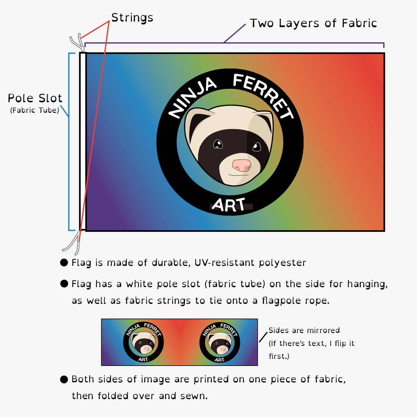 Choose Your Furry Pride Flags | 5 Sizes | All-Over Print Flag | Choose Your Base Flag AND Your Paw Print