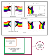 Aceflux Pride -V1 Yard and Garden Flags | Single Or Double-Sided | 2 Sizes | Aromantic and Asexual Spectrum Yard Flag ninjaferretart