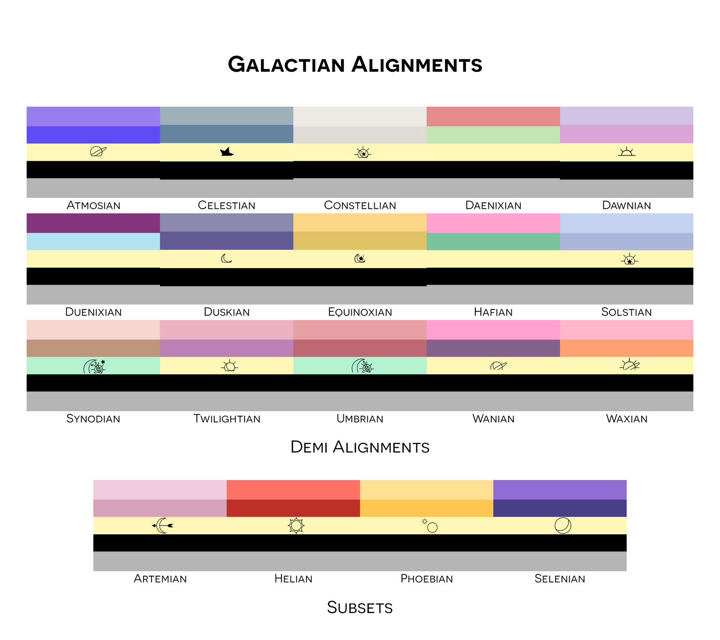 Elija sus banderas del Orgullo de Alineación Galáctica | Una o dos caras | 2 tamaños | Alineación Galáctica | Identidad y expresión de género