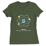 Catoms DARK T-shirt ajusté | Bella + Toile