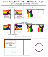 Choose Your Disability And Neurodiversity Yard & Garden Flags | Single Or Double-Sided | 2 Sizes | Disability And Neurodivergence