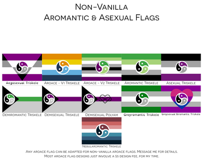 Choose Your Kink and Fetish All-Over-Print Flag | 5 Sizes