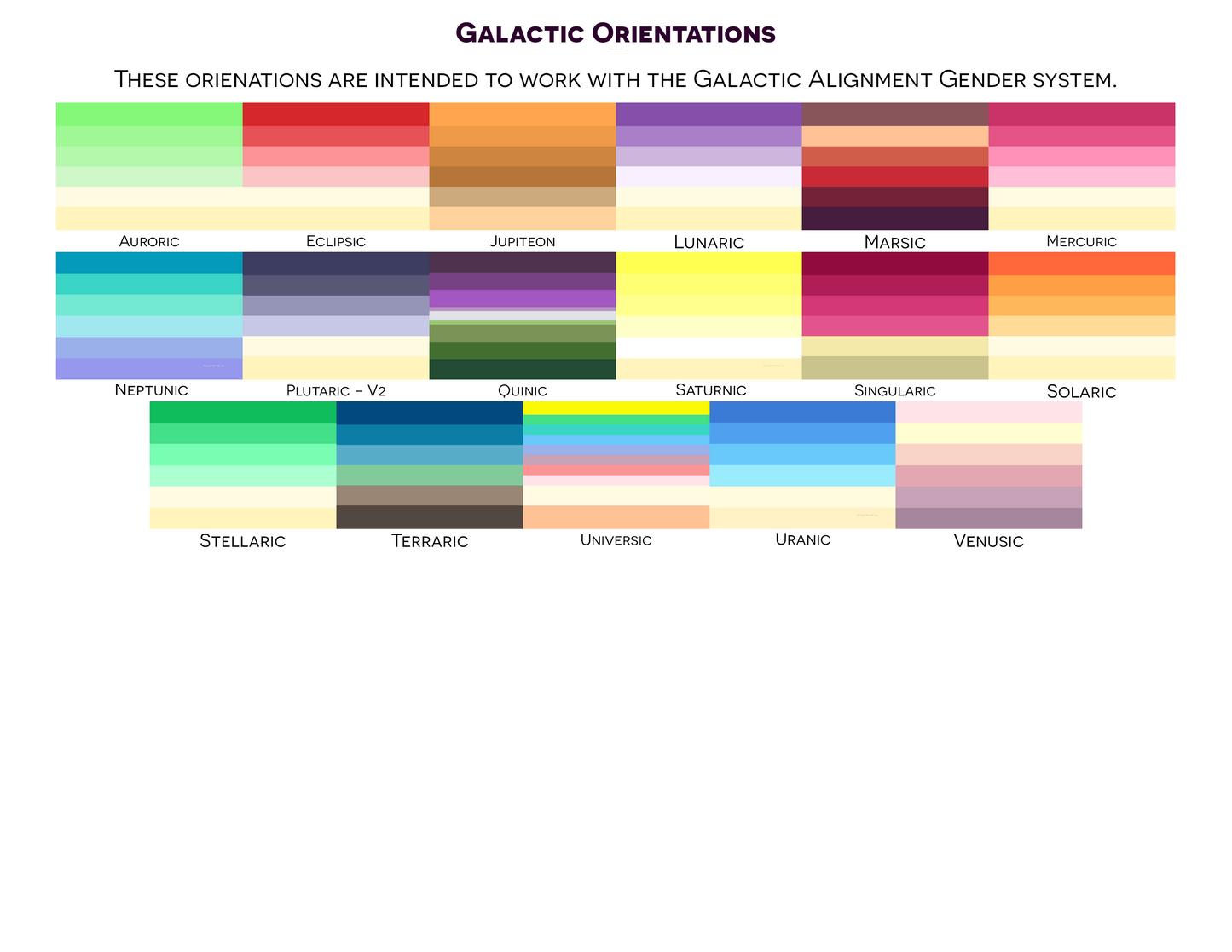 Choose Your Galactic Alignment Wall Flag | Single-Sided | 5 Sizes | Gender Identity - Galactic Alignment