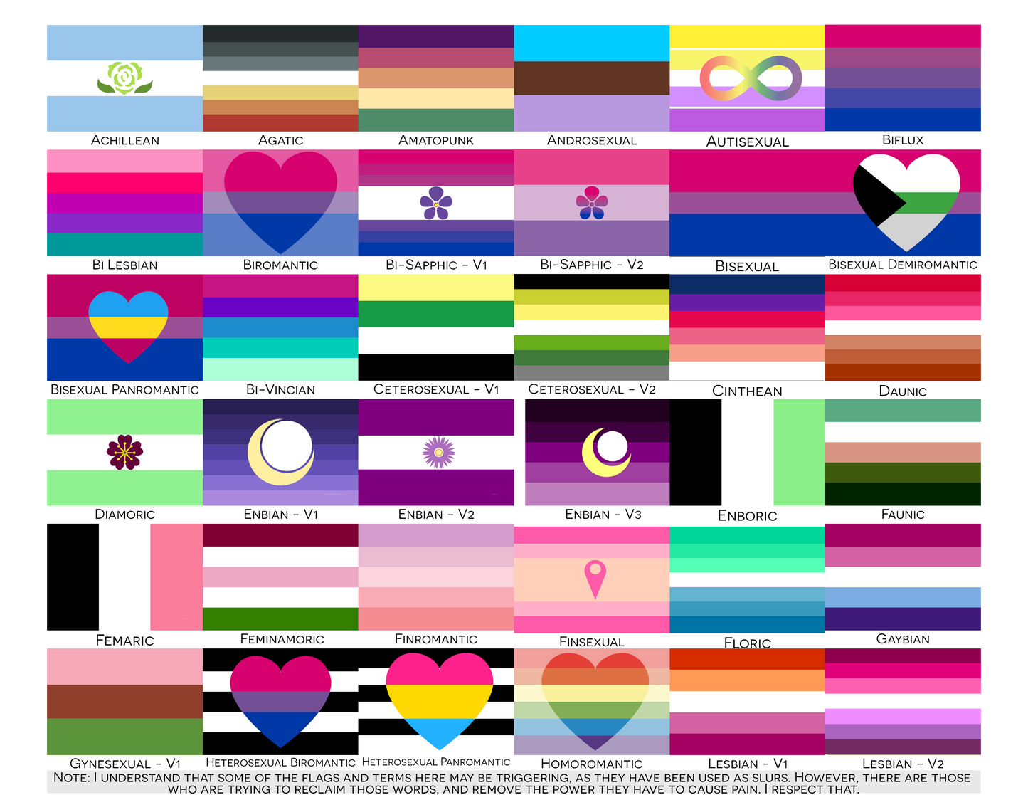 Romantic and Sexual Orientation Pride Indoor Mat | Choose Your Flag