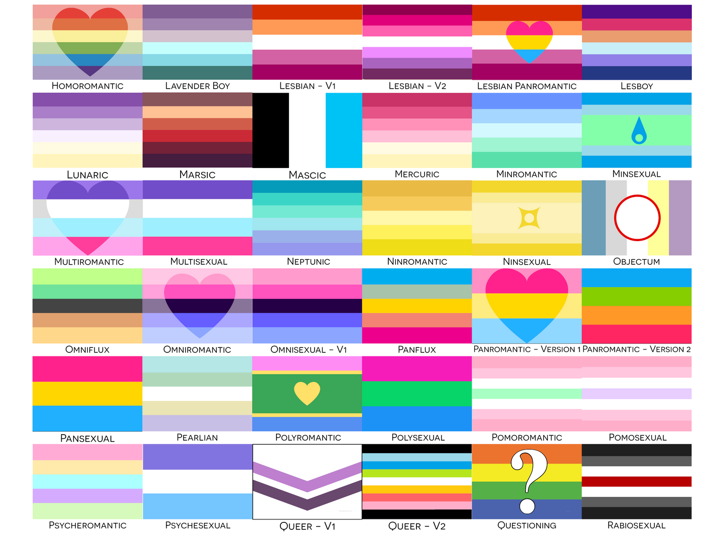 Romantic and Sexual Orientation Pride Hand/Desk Flags | Choose Your Flag | Double Sided