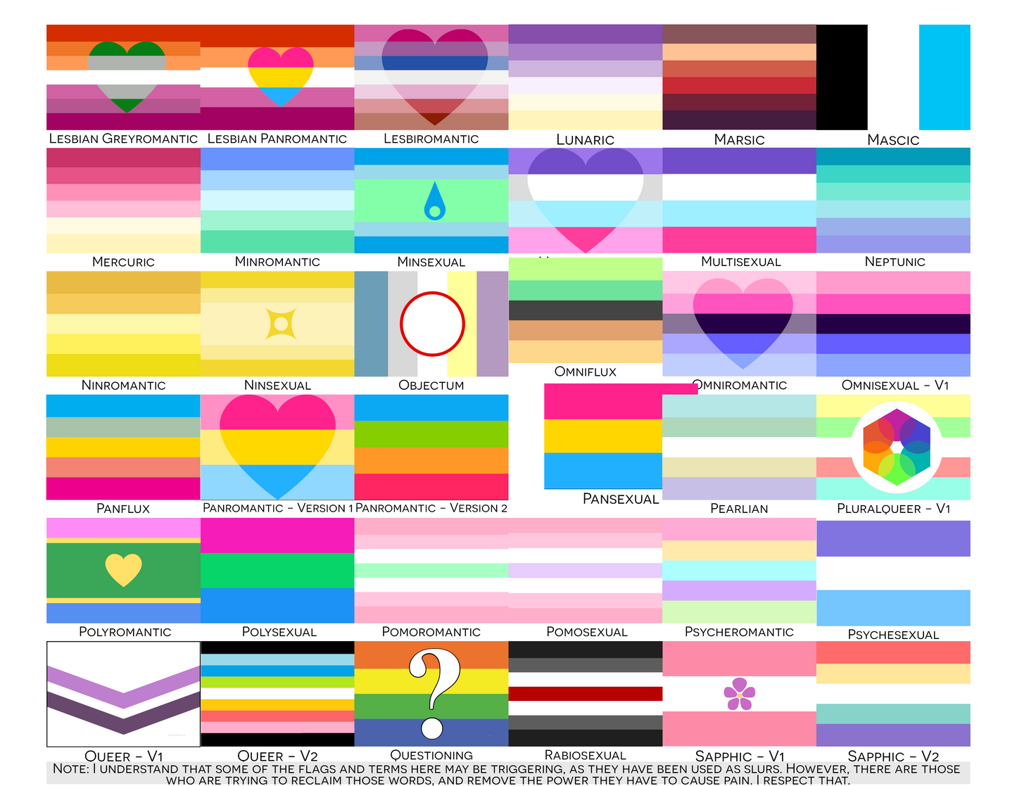 Romantic and Sexual Orientation Pride Indoor Mat | Choose Your Flag