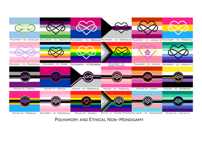 Choose Your Polyamory Pride Wall Flag | Single-Sided | 5 Sizes | Polyamory and Other Relationship Styles