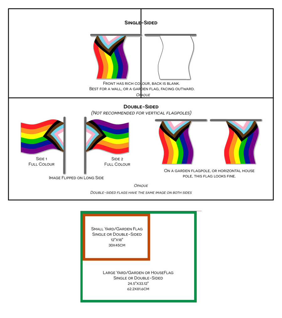 Copy of Choose Your Furry Pride Yard and Garden Flags  | Single Or Double-Sided | 2 Sizes  | Choose Your Base Flag AND Your Paw Print