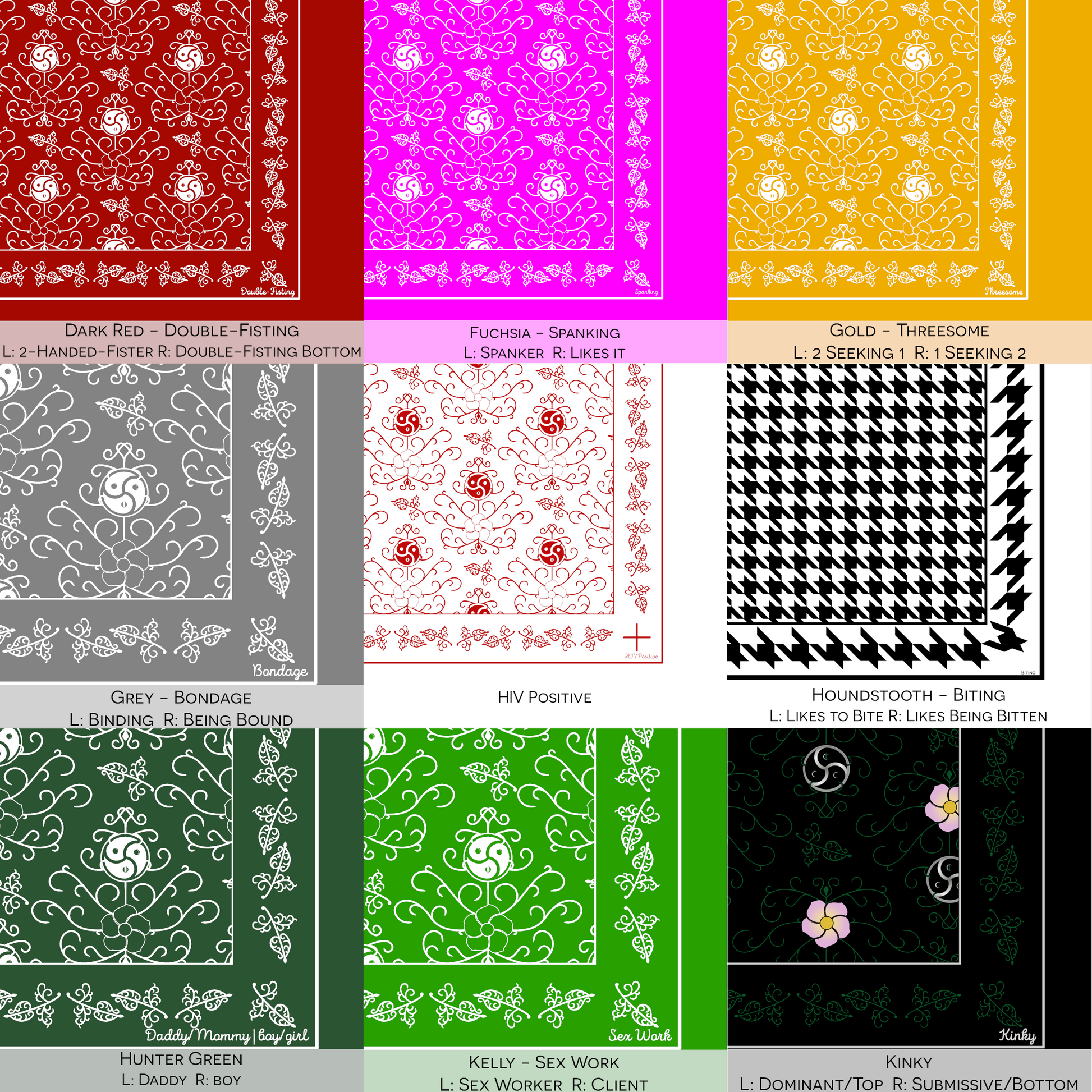 A 9-swatch chart of hanky code bandanas. Colors include Dark Red, Fuchsia, Gold, Grey, HIV Positive, Houndstooth, Hunter Green, Kelly, and Kinky, with their associated kink meanings listed.
