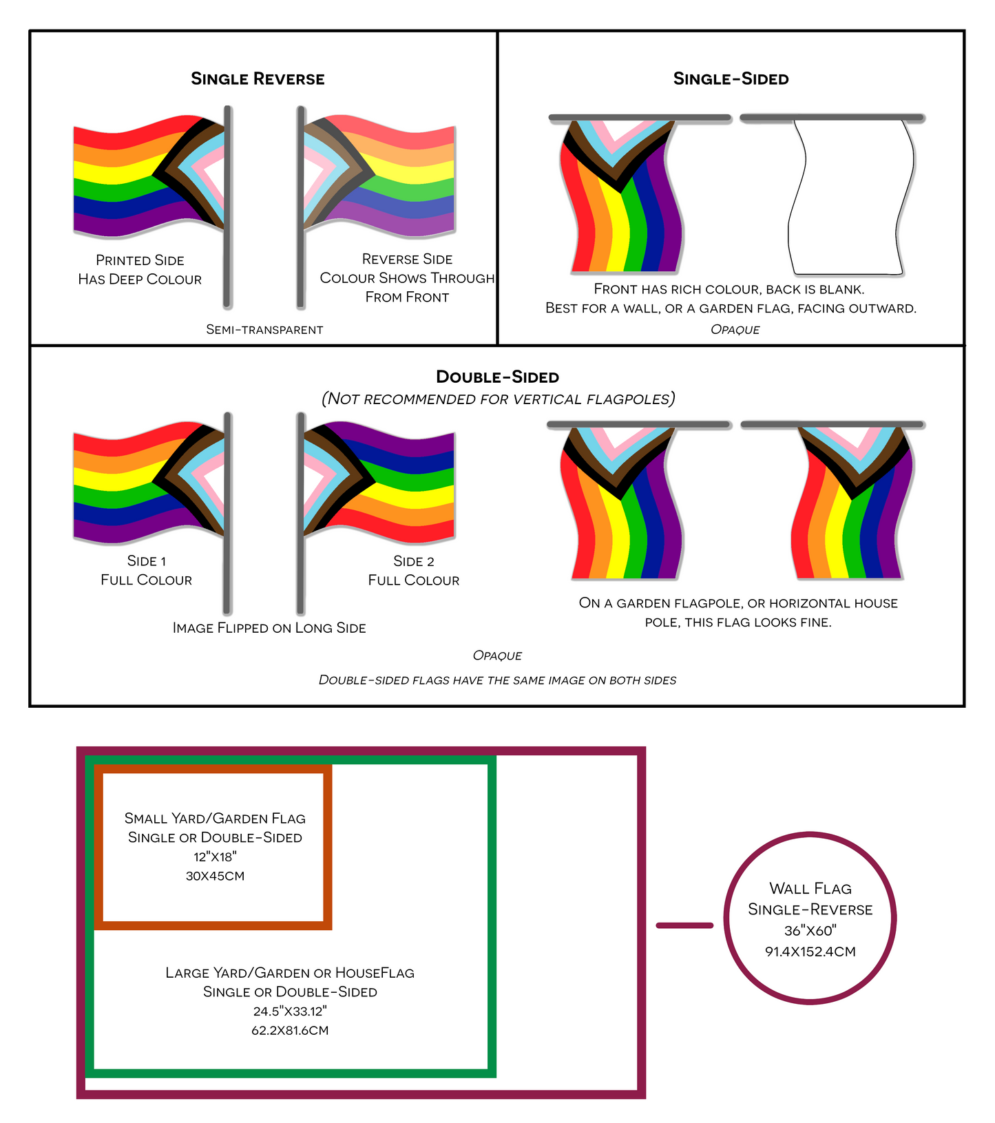 Ace Spec Pride Yard and Garden Flags  | Single Or Double-Sided | 2 Sizes | Aromantic and Asexual Spectrum Yard Flag ninjaferretart