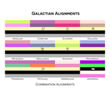 Choose Your Galactic Alignment Pride Flags  | Single Or Double-Sided | 2 Sizes | Galactic Alignment | Gender Identity and Expression
