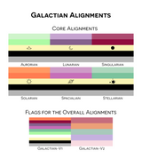 Choose Your Galactic Alignment Pride Flags  | Single Or Double-Sided | 2 Sizes | Galactic Alignment | Gender Identity and Expression