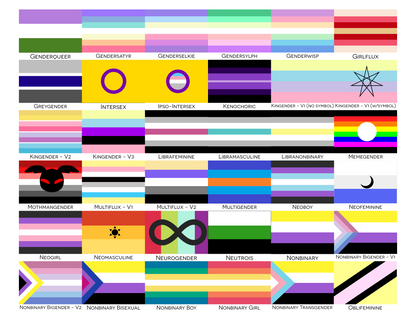 Gender Pride Flag Business Card Holder/Slim Wallet | Accessories | Choose Your Flag | Gender Identity and Presentation
